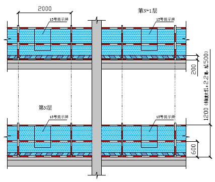 重慶廠房裝修，重慶辦公室裝修，重慶寫字樓裝修，重慶工廠裝修，重慶酒店裝修，  重慶樣板房裝修，重慶幕墻裝飾